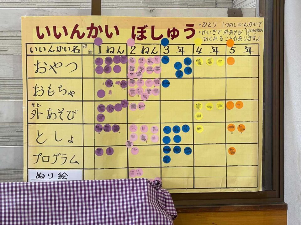 放課後かまくらっ子おおふな