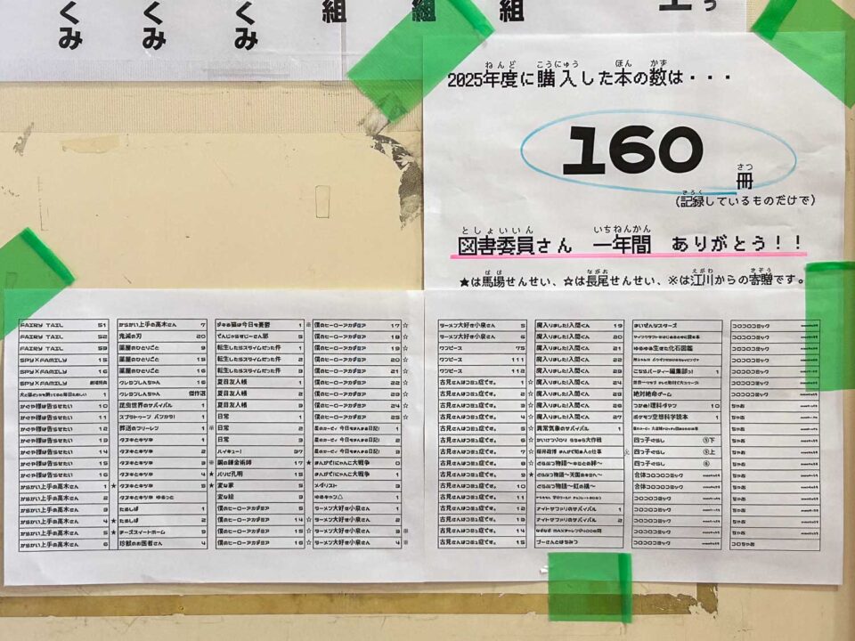 放課後かまくらっ子おおふな