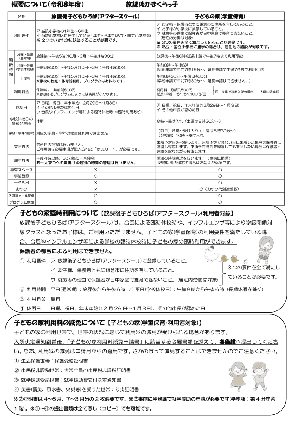 放課後かまくらっ子概要2