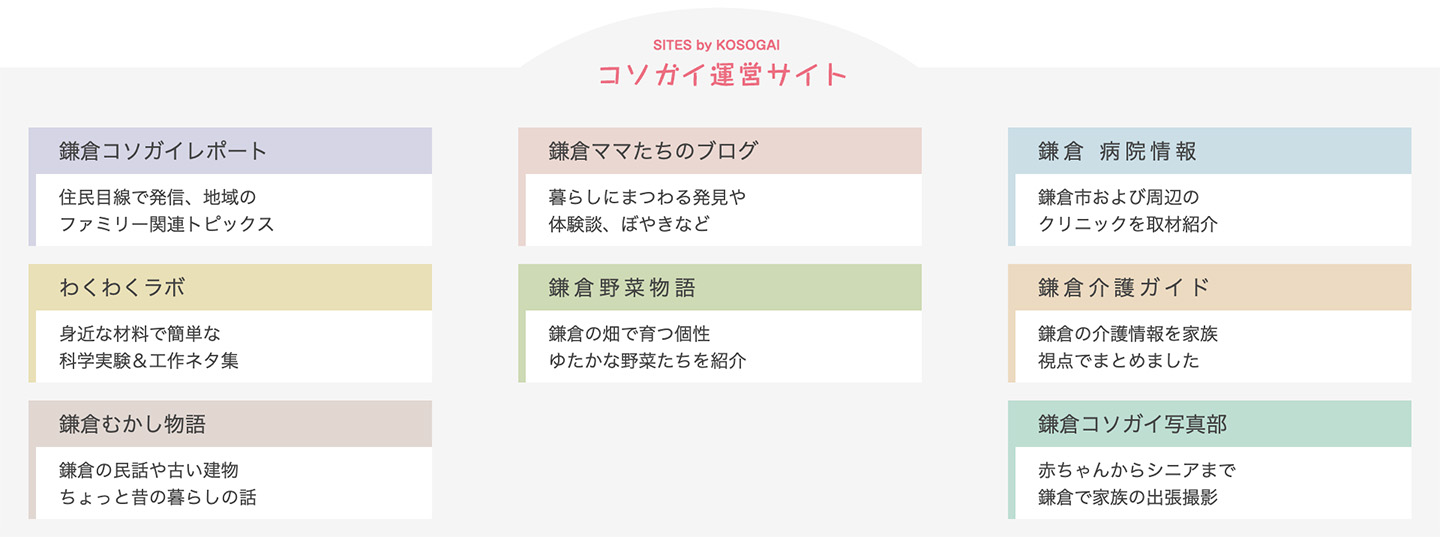 コソガイ運営サイト