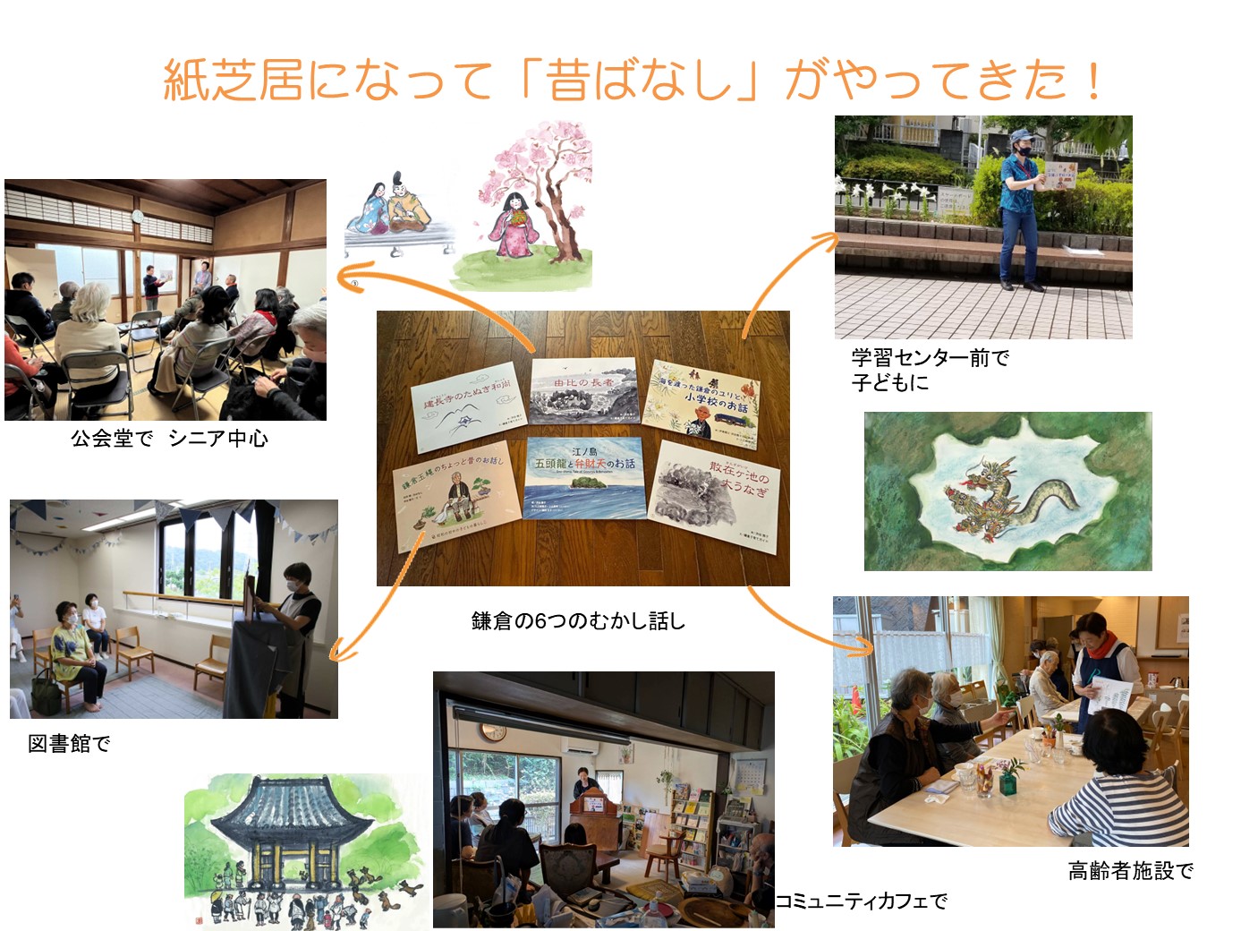 紙芝居になって「昔ばなし」がやってきた!